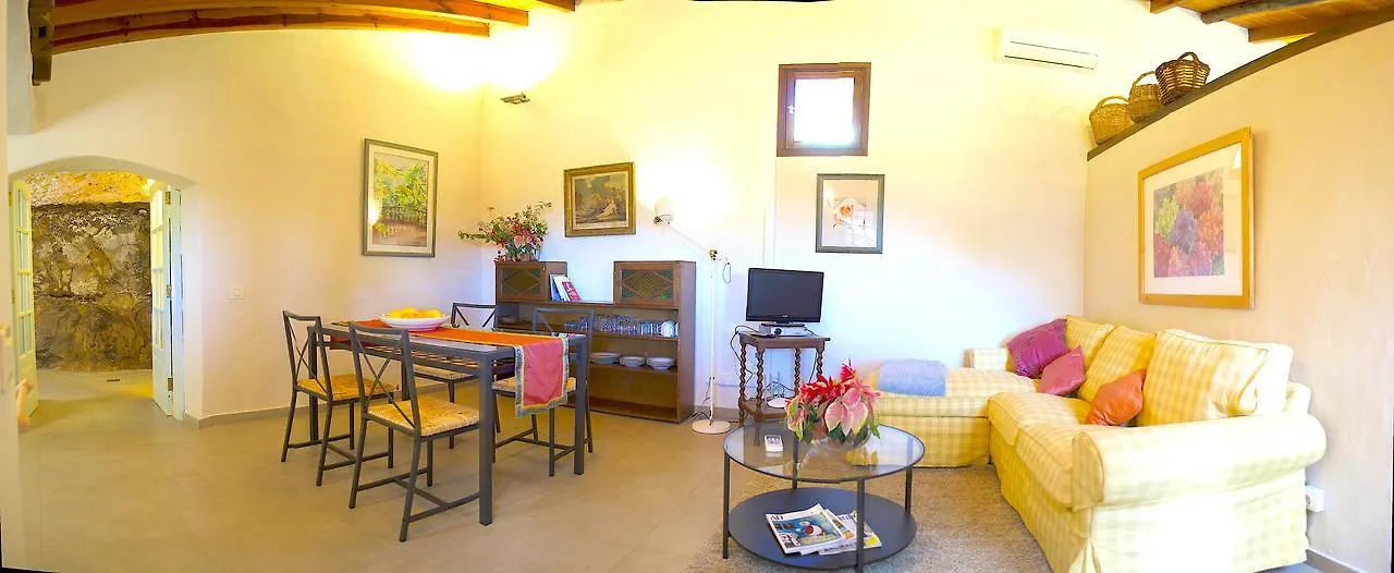 Casa El Alpendre Hotel Santa Brigida  0*, Santa Brigida (Gran Canaria)